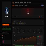 💎 FACEIT LVL 10 | 🎯 2700 ELO | 🕒 249 матчей — Готов к состязаниям
