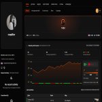 🏆 PRIME | 🎯 FACEIT LVL 9 | 🕒 328 матчей — Готов к соревновательным играм!