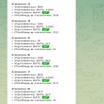 🎨 139 скінів | 🌟 Fortnite акаунт