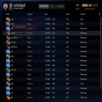 🏅 MMR 8693 | 🕒 873 hours | 🛡 11000