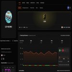 🏆 PRIME | 🎯 FACEIT LVL 5 | 🕒 167 матчів — Готовий до гри!