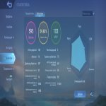 🎮 Mobile Legends акаунт | Епік | 67 героїв | 61 облич