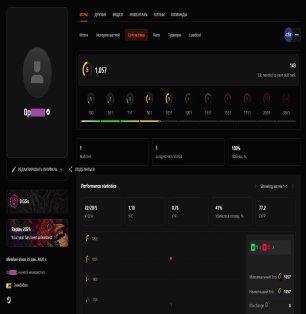 🔥 CS2 PRIME | 🎯 Faceit LVL 5 (1057 ELO) | 🕒 1 час — Готов к соревновательным играм