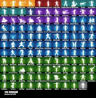 🎨 145 скінів | 🌟 Fortnite акаунт