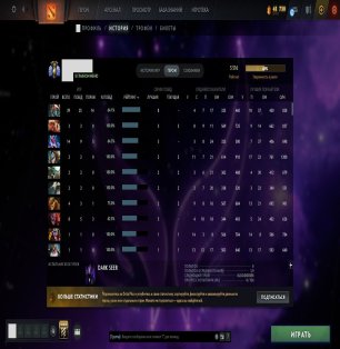 🏅 MMR 5516 | 🕒 283 hours | 🛡 9400