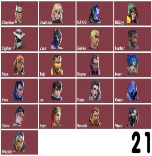 🎯 Valorant account | Ranked unlocked | EU | 21 agents