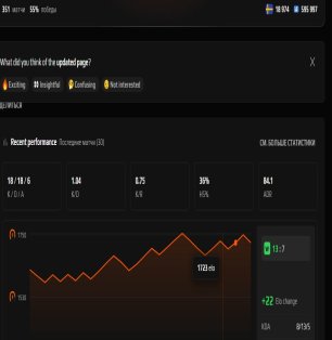 🎮 Faceit LVL 8 | 🕒 351 matches | 💪 55% WR | 1697 ELO — Ready for Competitive Play!