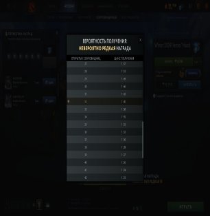 🏅 MMR 2000 | 🕒 500 hours | 🛡 7000