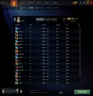 🏅 MMR 2500 | 🕒 1200 hours | 🛡 9000