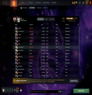 🏅 MMR 6170 | 🕒 2292 hours | 🛡 10224