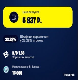 🎨 86 скінів | 🌟 Fortnite акаунт