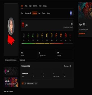 🌟 PRIME | 🎯 Faceit LVL 10 | 💪 280 hours — Ready for Competitive Play!