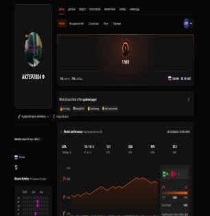 🔝 FACEIT LVL 9 | 🎯 1949 ELO | 🕒 153 matches — Ready for Competitive Play