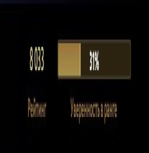 🏅 MMR 8033 | 🕒 230 hours | 🛡 11000