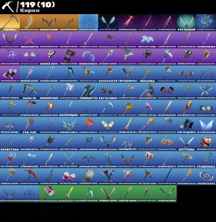 🎨 146 skins | 🌟 Fortnite account