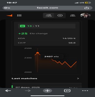 🔥 CS PRIME | 🎯 Faceit LVL 5 | 🕒 0 hours — Ready for Ranked Play
