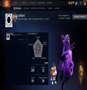 🏅 MMR 6920 | 🕒 189 годин | 🛡 11280