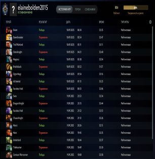 🏅 MMR 1163 | 🕒 150 годин | 🛡 11250