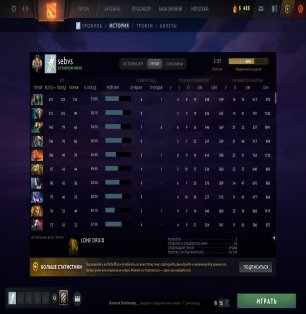 🏅 MMR 3171 | 🕒 3087 годин | 🛡 10529