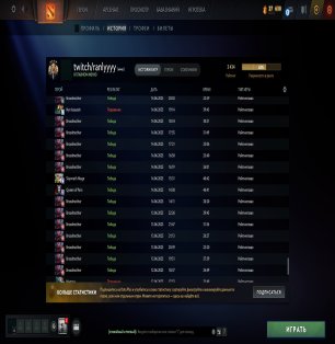 🏅 MMR 3434 | 🕒 400 hours | 🛡 7450