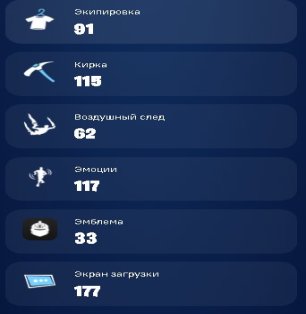 🎨 91 скінів | 🌟 Fortnite акаунт