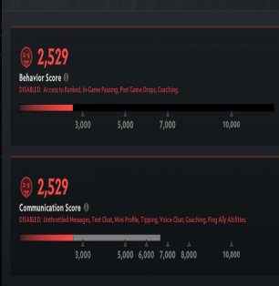 🏅 MMR 2364 | 🕒 500 годин | 🛡 2529