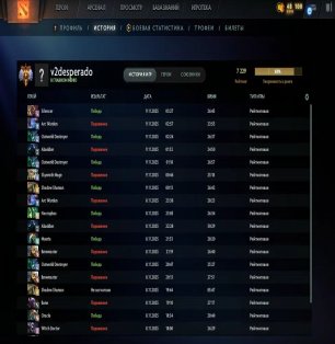 🏅 MMR 7229 | 🕒 216 hours | 🛡 12000