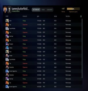 🏅 MMR 6607 | 🕒 160 годин | 🛡 10274