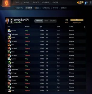 🏅 MMR 7158 | 🕒 183 hours | 🛡 10942