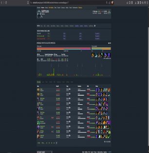 🏅 MMR 2000 | 🕒 892 годин | 🛡 8944