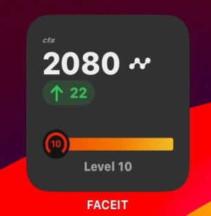 🎯 Faceit LVL 3 | 🔥 2080 ELO | 🕒 Ready for Ranked Matches!