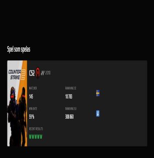 🏆 Faceit LVL 10 | 🎯 Прим BS (5000) | 🕒 500 часов — Готов к рейтингу