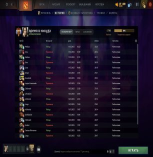 🏅 MMR 5700 | 🕒 300 годин | 🛡 9200