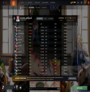 🏅 MMR 1500 | 🕒 514 годин | 🛡 1078