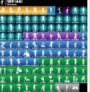 🎨 77 скінів | 🌟 Fortnite акаунт