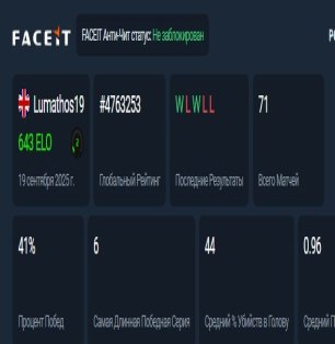 🏆 FACEIT LVL 2 | 🎯 643 ELO | 🕒 71 матч — Готовий до гри