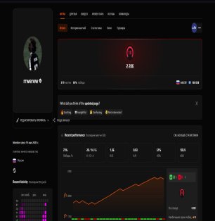 🎯 Faceit LVL 10 | 💎 2206 ELO | 🕒 219 матчів — Готовий до змагань!