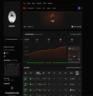 🎯 FACEIT LVL 8 | 🔥 1584 ELO | 🕒 39 матчів — Готовий до Ранкету