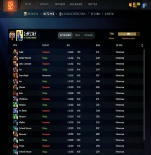 🏅 MMR 7666 | 🕒 208 hours | 🛡 10854