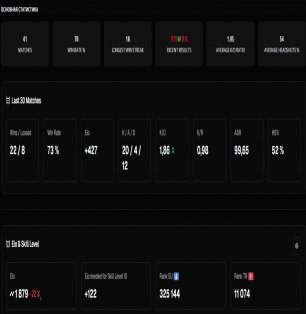 🏆 Level 9 | 🎯 FACEIT 1879 ELO | 🕒 41 Matches — Ready for Competition