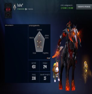 🏅 MMR 1500 | 🕒 778 годин | 🛡 10000