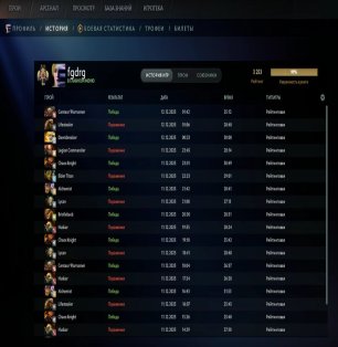 🏅 MMR 3253 | 🕒 197 hours | 🛡 10471