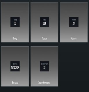 🏅 MMR 300 | 🕒 169 годин | 🛡 7368