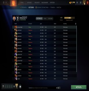 🏅 MMR 6031 | 🕒 200 hours | 🛡 12000