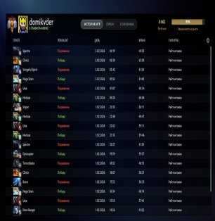 🏅 MMR 8062 | 🕒 274 години | 🛡 11406