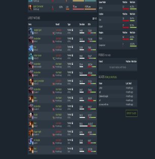 🏅 MMR 2600 | 🕒 214 hours | 🛡 6400