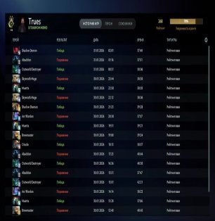 🏅 MMR 268 | 🕒 194 hours | 🛡 10285