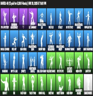 🎨 33 skins | 🌟 Fortnite account