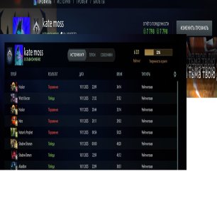 🏅 MMR 6311 | 🕒 170 hours | 🛡 7800