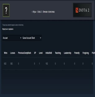 🏅 MMR 7575 | 🕒 900 hours | 🛡 12000